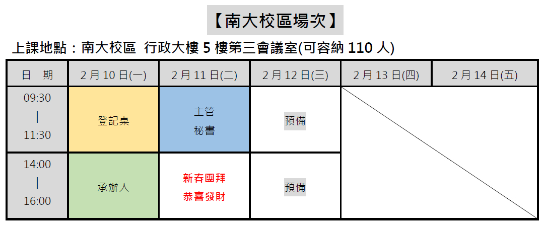 南大校區教育訓練